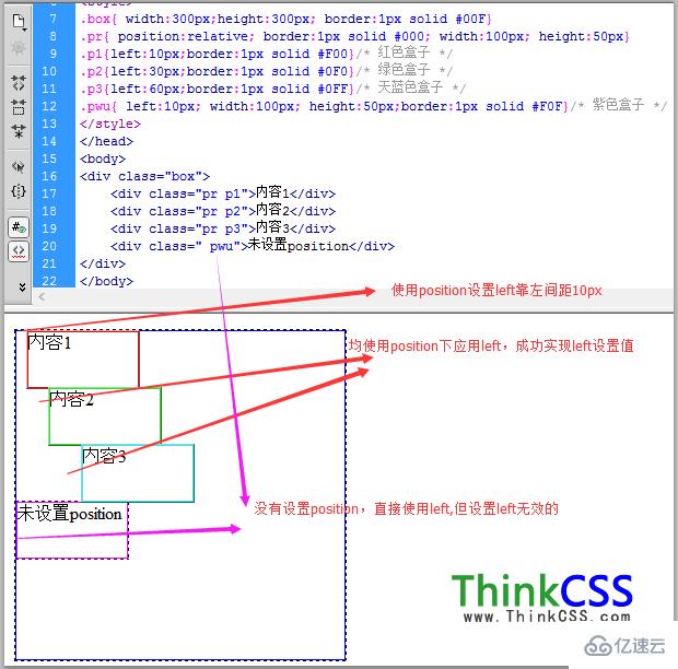 css如何使用left