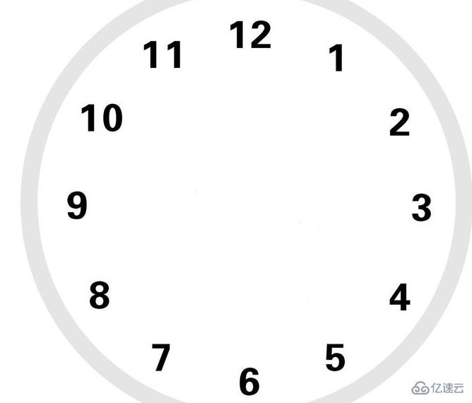 CSS如何绘制时钟