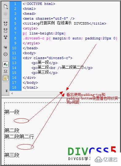 css中p段落行高行距如何设置