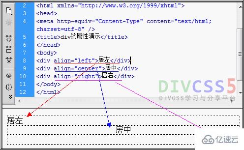 div标签内常用属性有哪些