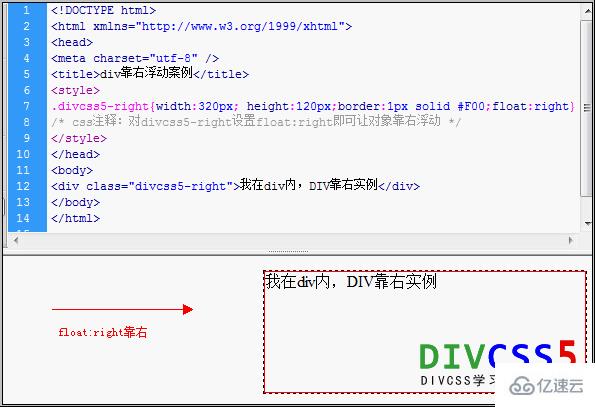 DIV CSS怎么实现靠右浮动