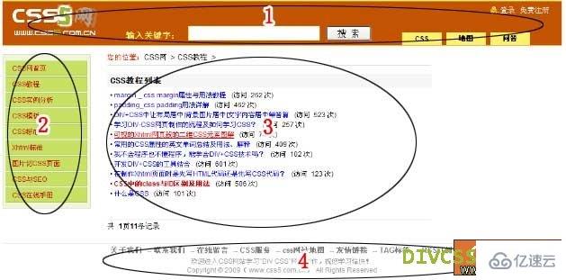DIV CSS布局的方法