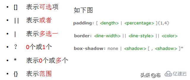 CSS3伪类选择器的标志性符号是什么