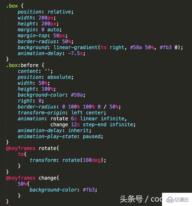 CSS3怎么实现线条围绕着容器转动