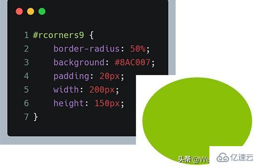 CSS3边框属性实例分析