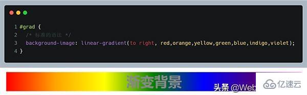 CSS3边框属性实例分析