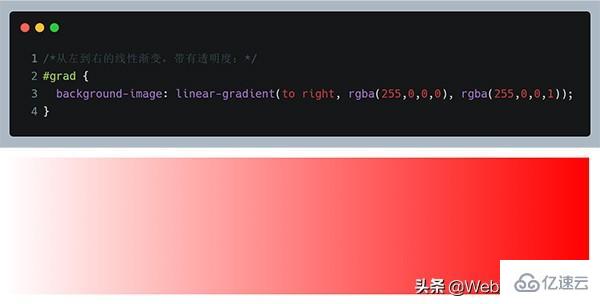 CSS3边框属性实例分析