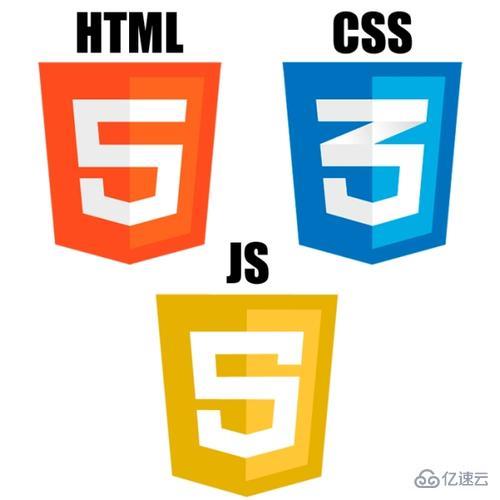 怎么通过css的绝对定位和固定定位来实现HTML元素的居中