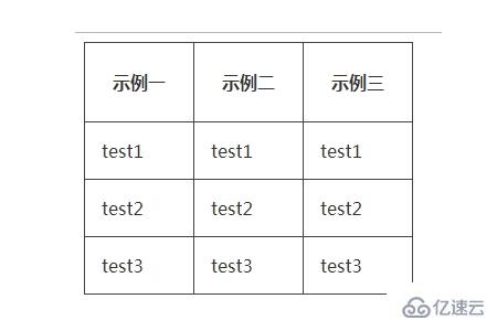 CSS3中怎么自定义表格样式