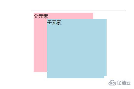 position属性值及其特点是什么