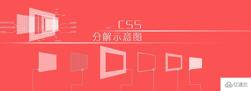 怎么使用純css美化select