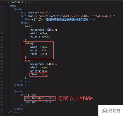 网页布局采用DIV+CSS的原因有哪些