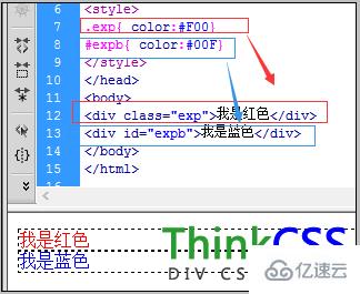 div内style设置css的方法