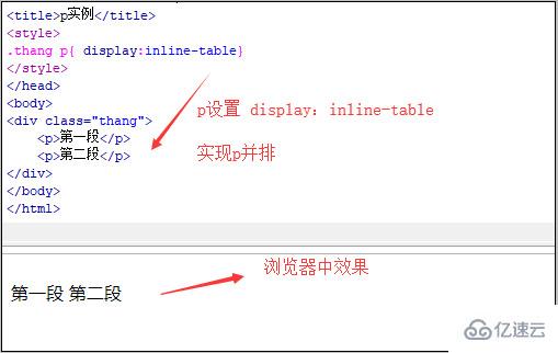 css中如何对p设置display:inline-table