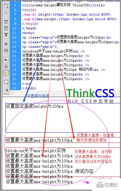 css如何使用max-height