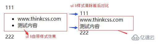 如何去除ul li默认css样式