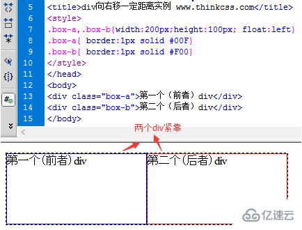 css中怎么设置div向右偏移