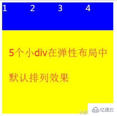 div彈性布局的方法