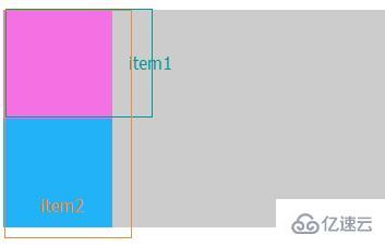 DIV+CSS清除浮动常用的方法有哪些