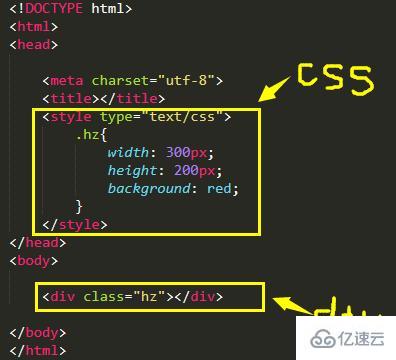 怎么用div+css做一个有颜色的盒子