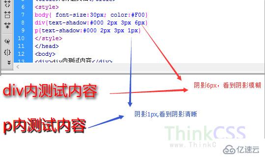 css中的text-shadow字體投影屬性樣式怎么用