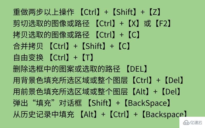 PS文件操作的方法有哪些