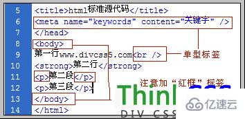 html的使用标准是什么