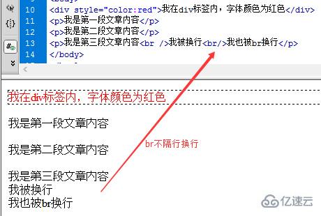 CSS中div、br和p區(qū)別是什么