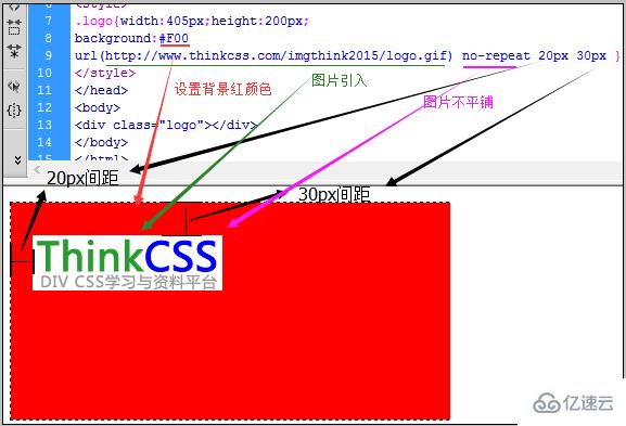 css如何设置background背景图片