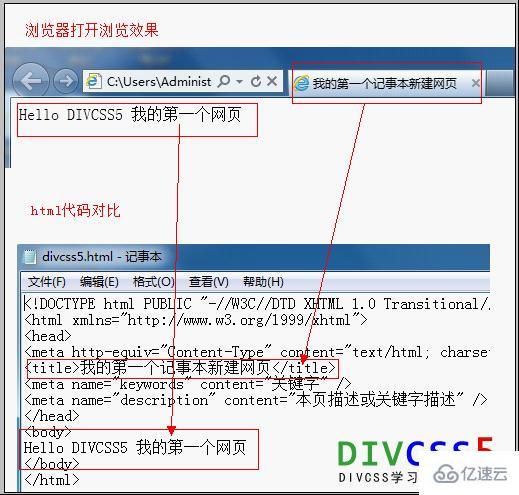 如何使用记事本新建一个html网页