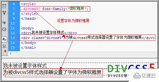 CSS怎么設(shè)置DIV內(nèi)字體