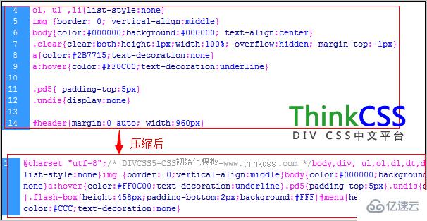 CSS压缩与CSS代码压缩还原的示例分析