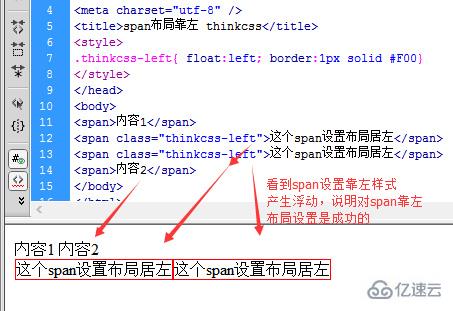 css怎么设置span靠左布局