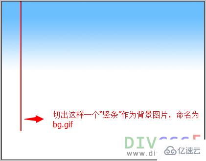 CSS如何设置html网页背景图片