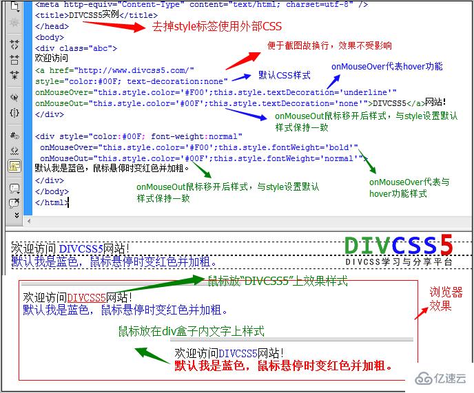 不使用hover外部CSS样式如何实现hover鼠标悬停改变样式