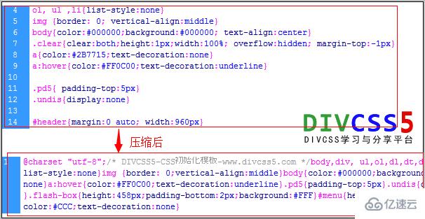 CSS壓縮與CSS代碼壓縮還原的方法