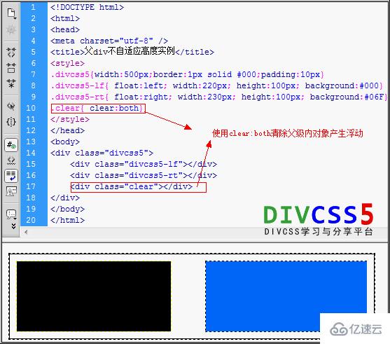 CSS中如何解决父div对象自适应高度