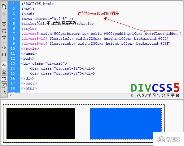 CSS中如何解决父div对象自适应高度