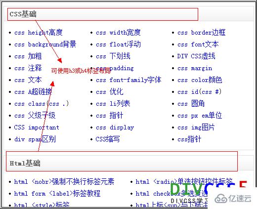 CSS的标签怎么正确使用