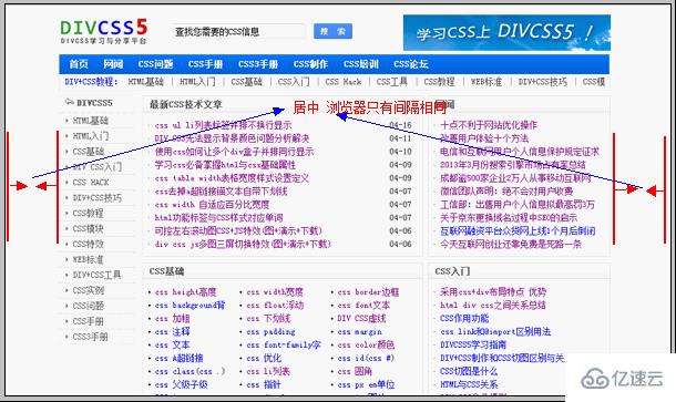 CSS网页布局居中的方法