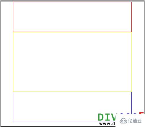 上中下结构DIV CSS布局的方法