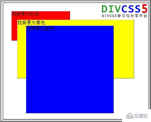 怎么用CSS实现DIV层叠