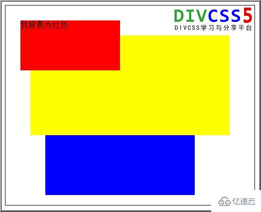 怎么用CSS实现DIV层叠