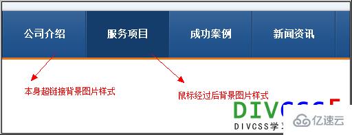 怎么用CSS控制超链接样式