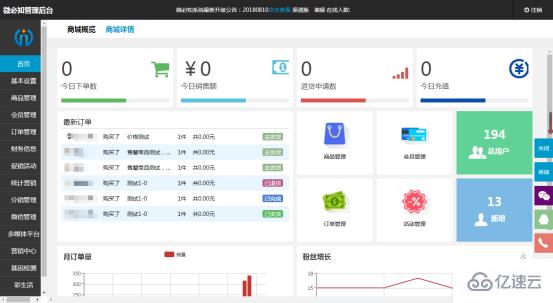 电商分销模式APP开发搭建的方法