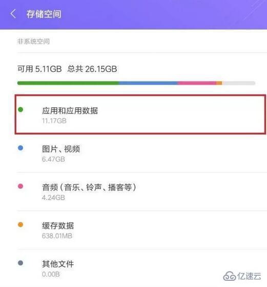 小程序是怎么改变我们的生活