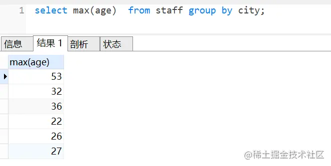 MySql中如何用group by