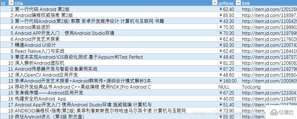 如何用Python爬取当当、京东、亚马逊图书信息