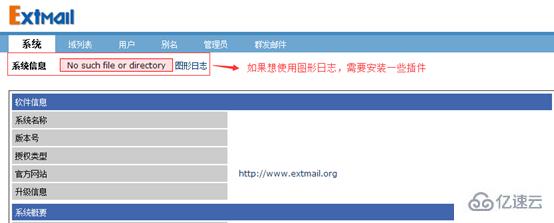Linux下如何安装Postfix邮件WebMail配置