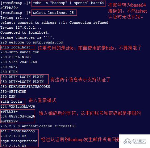 Linux下如何安装Postfix邮件认证配置